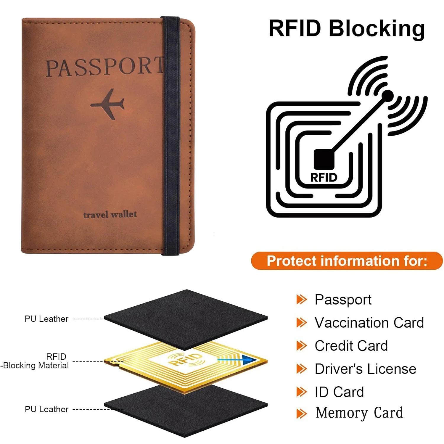 Reisepasshülle für Reiseutensi – Men'S Accessories Essentials Bewertung und Preis